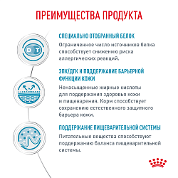 Royal Canin SENSITIVITY CONTROL (СЕНСИТИВИТИ КОНТРОЛ) для взрослых собак, применяемый при пищевой аллергии и пищевой непереносимости некоторых ингредиентов. Ветеринарная диета. 14 кг.